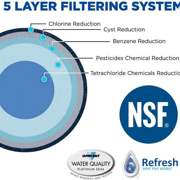 Refresh R-9010 Refrigerator Water Filter, Compatible with Kenmore Whirlpool - Picture 4 of 4